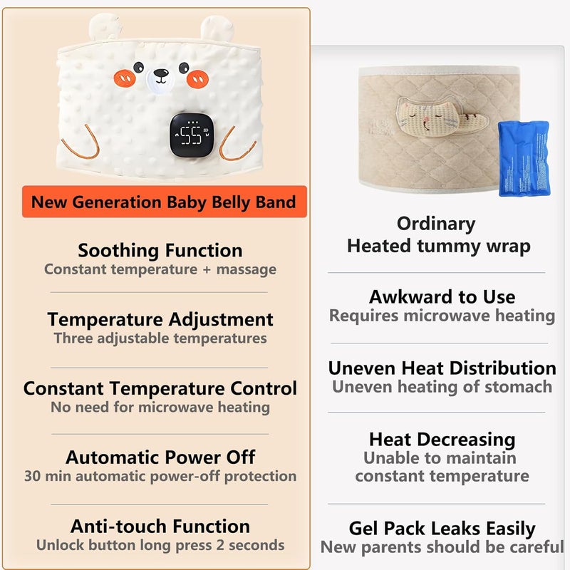ISANPAN New Generation Baby Colic and Gas Relief - Baby Heating/Vibrating Tummy Wrap,Slight Vibration And Gentle Heat Relief of Upset Stomach And Helps Baby Fall Asleep - Image 5